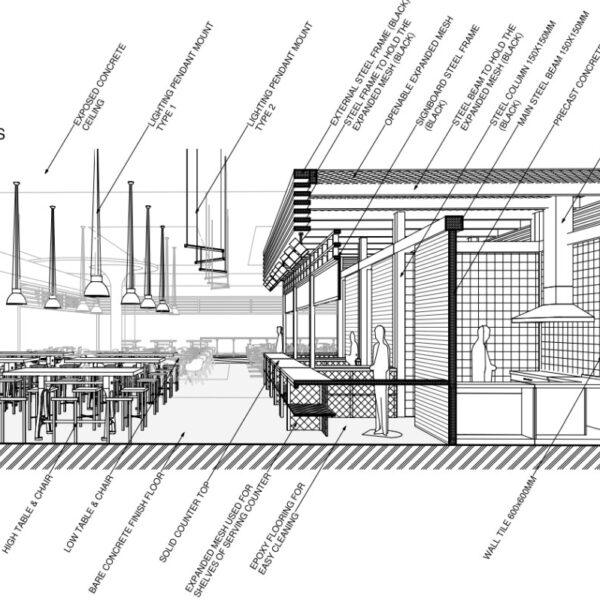 Foodcourt design_Section 