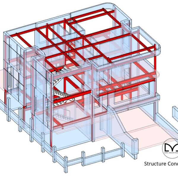 Structure concept design