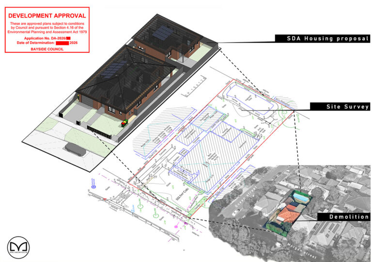 ♿Development Approval Secured for Class 3 SDA Housing in Botany